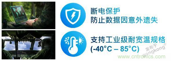 【科普小课堂】工业级VS消费级，一文读懂存储小秘密