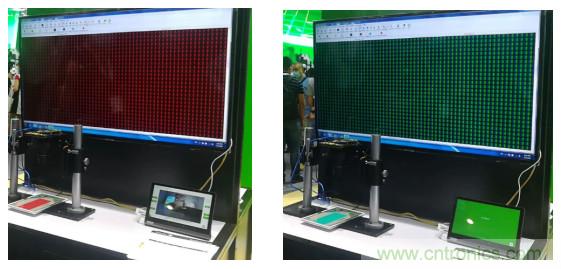 安森美半导体领先的智能感知技术和方案应对工业人工智能应用挑战