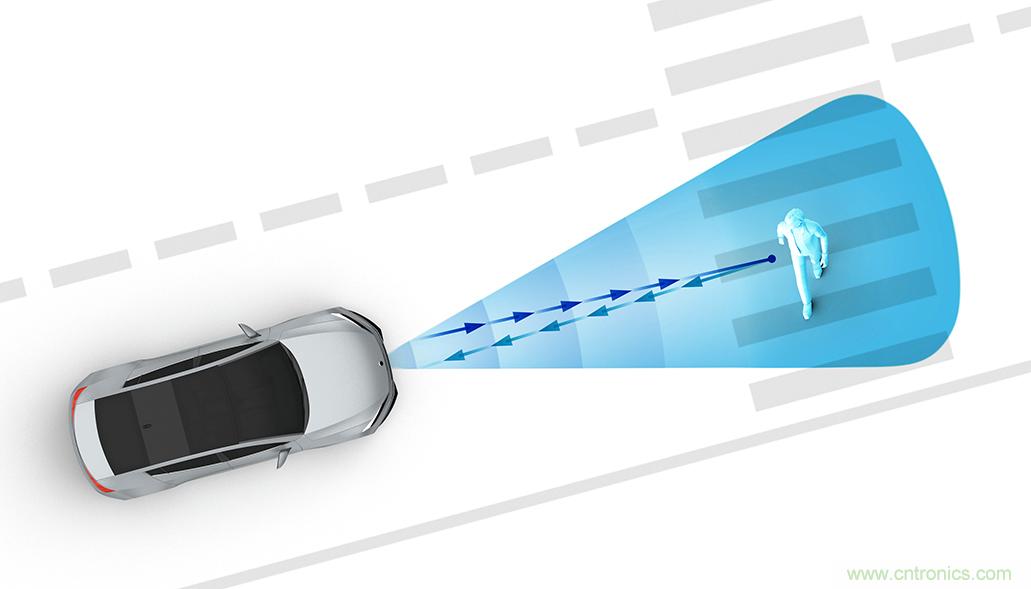 从ADAS到驱动器更换&mdash;&mdash;实际雷达性能是否足够好？