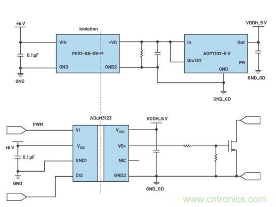 如何激发GaN&ldquo;潜能&rdquo;？想知道的看这里来