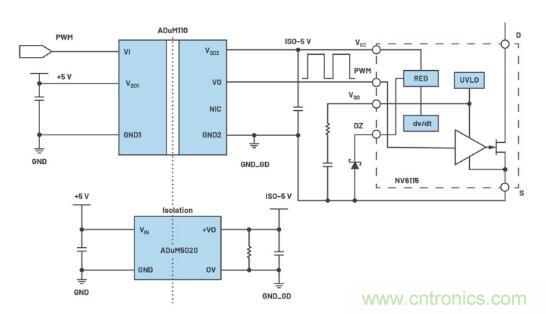 如何激发GaN&ldquo;潜能&rdquo;？想知道的看这里来