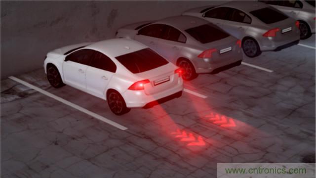 用于汽车外部照明的DLP动态地面投影技术