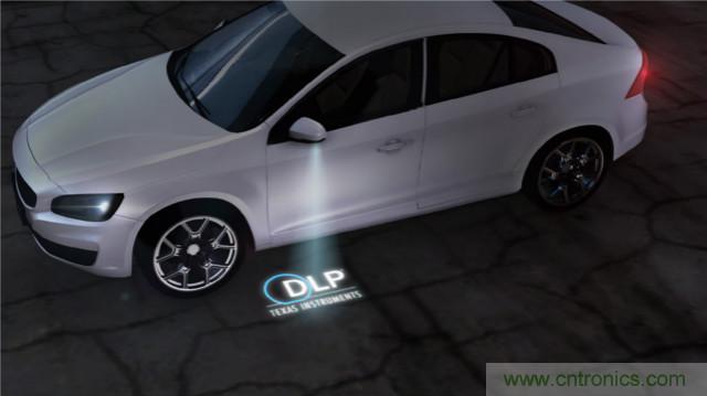 用于汽车外部照明的DLP动态地面投影技术