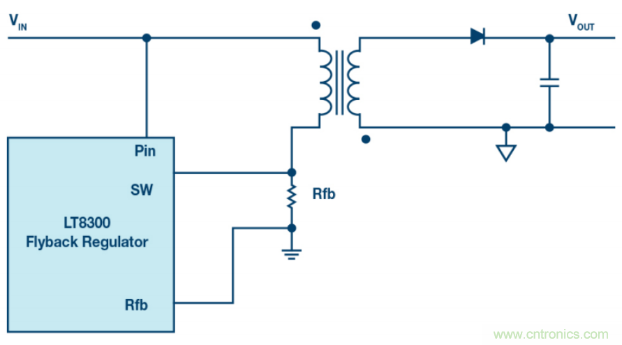 无需专用隔离反馈回路，简洁的反激式控制器是酱紫滴~