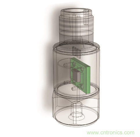 如何给你的设备选一款最合适的PdM传感器~ 如何给你的设备选一款最合适的PdM传感器~