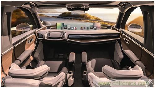 智能网联汽车飞速发展，如何在风口上找到自己的发展之道