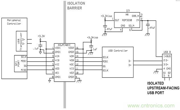 利用功能隔离断开接地环路，减少数据传输错误