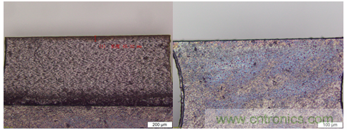 PCB市场为何能给激光企业带来增长动能？高功率纳秒紫外激光器有何优势？