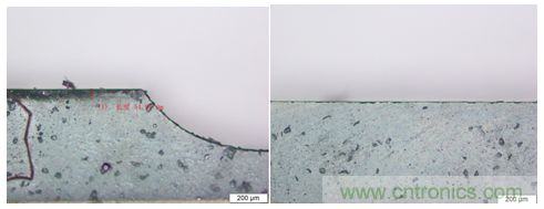 PCB市场为何能给激光企业带来增长动能？高功率纳秒紫外激光器有何优势？