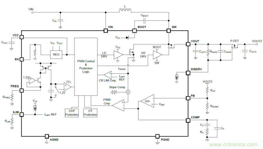 具备负载断开功能的同步升压转换器SGM6612A