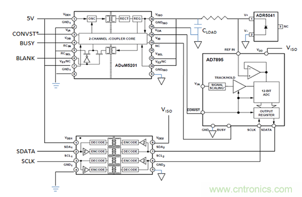 利用isoPower器件屏蔽电源，从而提高精度