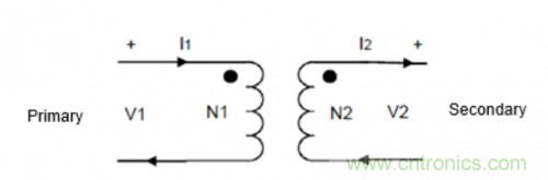 射频变压器阻抗不是常用50欧姆，该怎样高精度测试？
