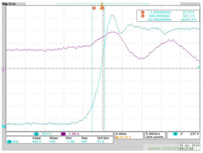 一文掌握 GaN 器件的直接驱动配置！