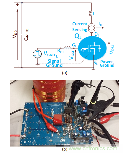 SiC MOSFET应用技术在雪崩条件下的鲁棒性评估