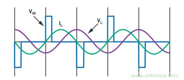 不加组件也不涨尺寸，教你如何改善你的无线充电器！
