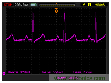 微功耗IC免除心率监护仪的后顾之忧
