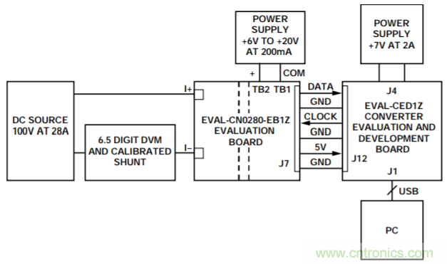 集成隔离式电源、用于太阳能光伏转换器的完全隔离式电流检测电路