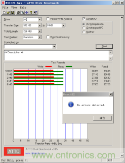 瑞发科NS1021解决方案突破USB 2.0限制，让连接更高效