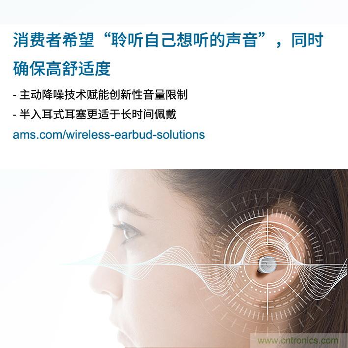 Ams调查发现，消费者希望&ldquo;聆听自己想听的声音&rdquo;，同时舒适度不受影响