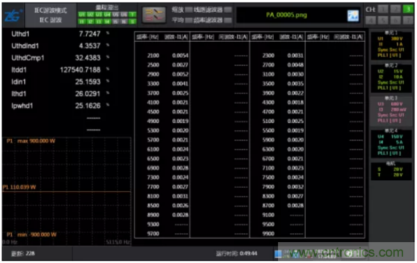 长时间工作的电源是否还能稳定运行？