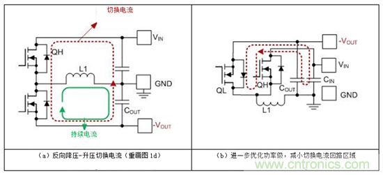 设计成功的反向降压-升压转换器布局