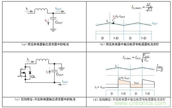设计成功的反向降压-升压转换器布局