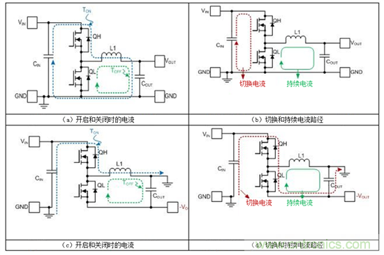 设计成功的反向降压-升压转换器布局