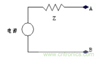 如何解决电源噪声问题？