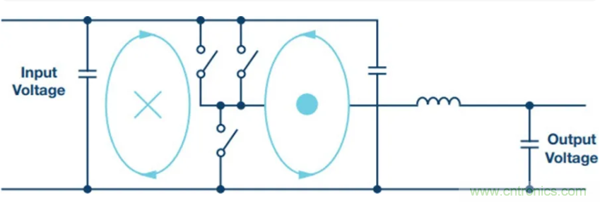 满足超低EMI，还得看这个稳压器