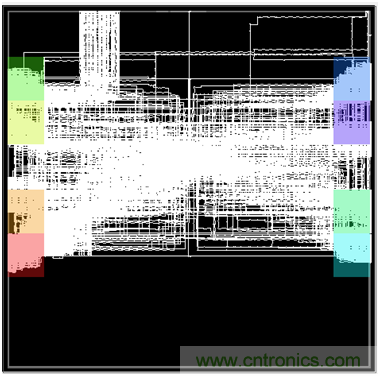 在FPGA设计中如何充分利用NoC资源去支撑创新应用设计