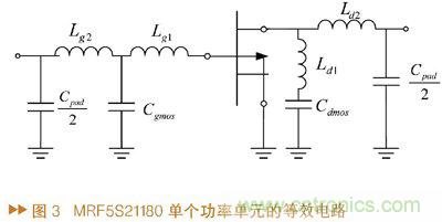 如何利用功率放大器实现功放记忆效应电路的设计？