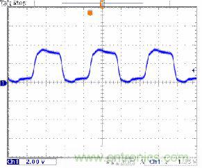 采用低成本的高速运算放大器在消费类电子中的应用