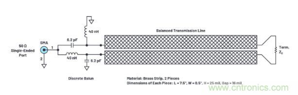 7大优势PK传统方案，液位测量设计还能再简化~