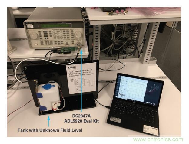 7大优势PK传统方案，液位测量设计还能再简化~
