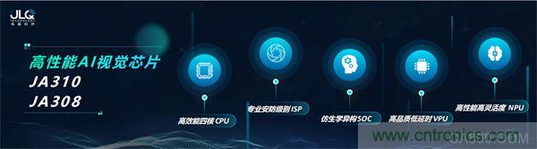 「高建瓴 智成川」瓴盛科技发布首款AIoT SOC 芯片JA310