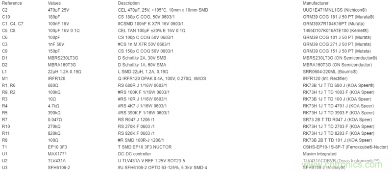 利用超低电流、脉冲频率调制DC-DC转换器降低待机功耗