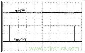 利用超低电流、脉冲频率调制DC-DC转换器降低待机功耗