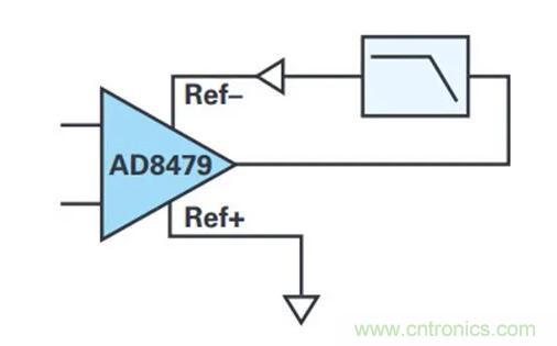 几百伏电压下也能进行低成本测量，这款放大器你中意吗？
