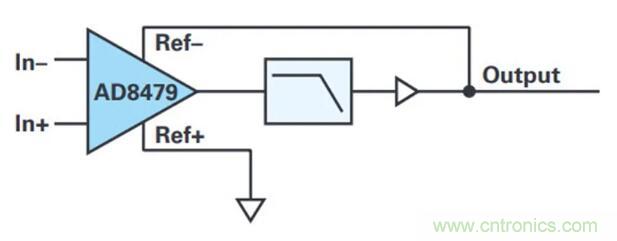 几百伏电压下也能进行低成本测量，这款放大器你中意吗？