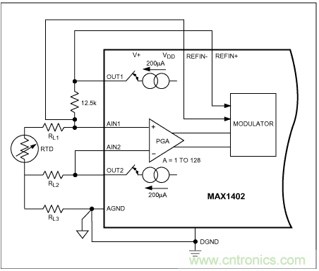 Σ-Δ模数转换器(ADC)大揭秘 Σ-Δ模数转换器(ADC)大揭秘
