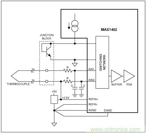 Σ-Δ模数转换器(ADC)大揭秘 Σ-Δ模数转换器(ADC)大揭秘