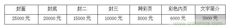 2021中国(深圳)国际集成电路产业与应用展览会暨论坛 2021中国(深圳)国际集成电路产业与应用展览会暨论坛