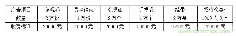2021中国(深圳)国际集成电路产业与应用展览会暨论坛 2021中国(深圳)国际集成电路产业与应用展览会暨论坛