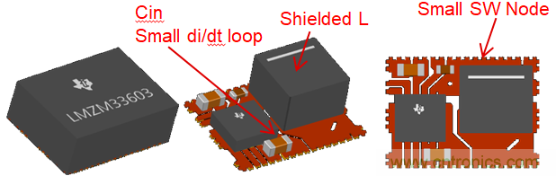 理解输出电压纹波和噪声二:高频噪声分量的来源和抑制