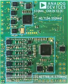 轻松构建交流和直流数据采集信号链
