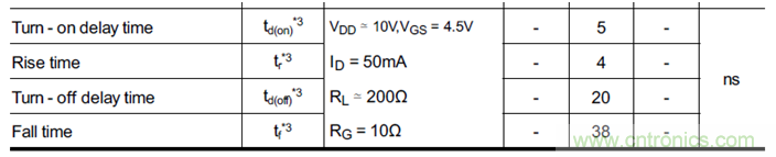 带你读懂MOS管参数「热阻、输入输出电容及开关时间」