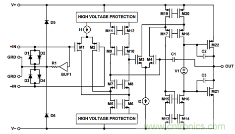 量子级别的超低电流如何测量？这里有一个超强方案哦~