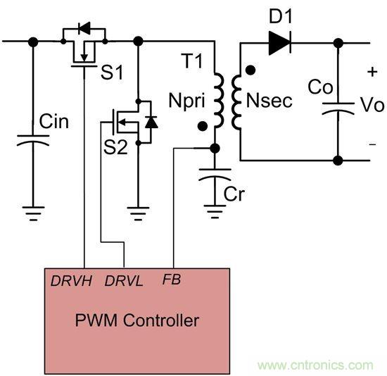 如何使用Fly-buck为低电压、低功耗工业应用供电