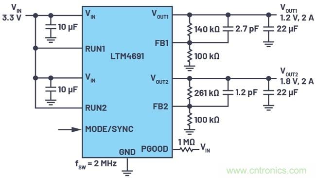 3.6V输入、双路输出&micro;Module降压稳压器以3mm &times; 4mm小尺寸为每通道提供2A电流