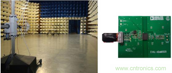 如何设计高压隔离式电源，轻松实现紧凑、低 EMI 目标？